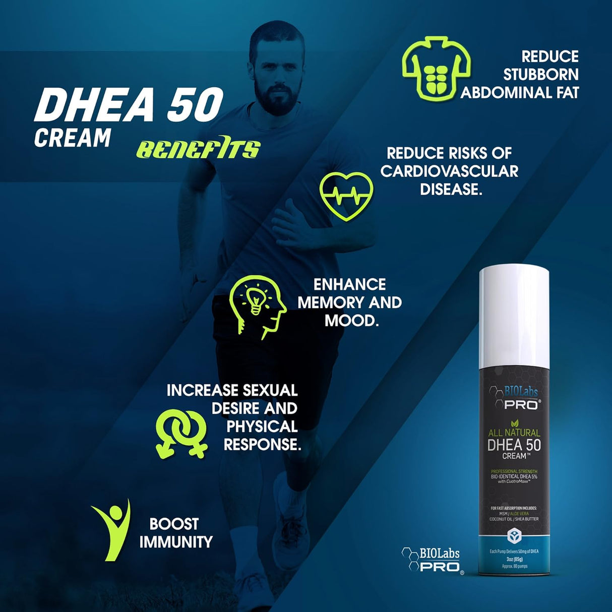 Suministro para dos meses deshidroepiandrosterona BIOLABS PRO