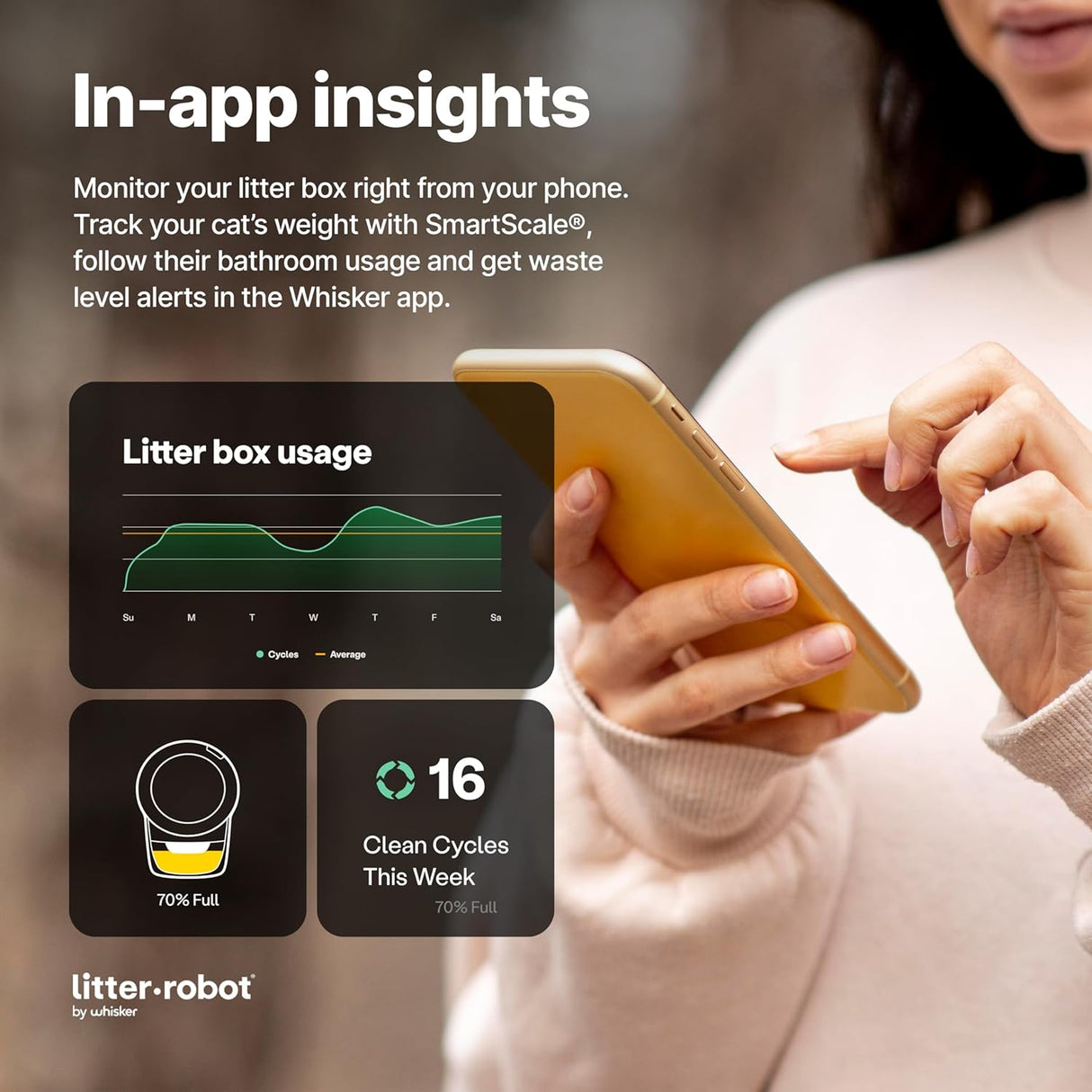 Litter-Robot 4 Bundle de Whisker: 6 Refills, 50 Fundas, Ramp