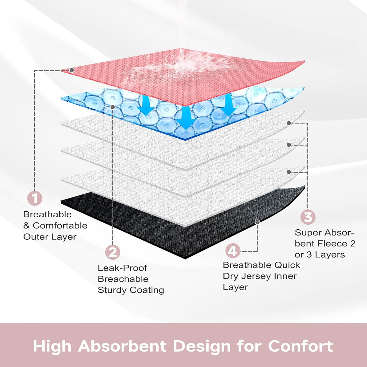 Paw Legend - Pañales reutilizables para perro hembra, 3 unidades