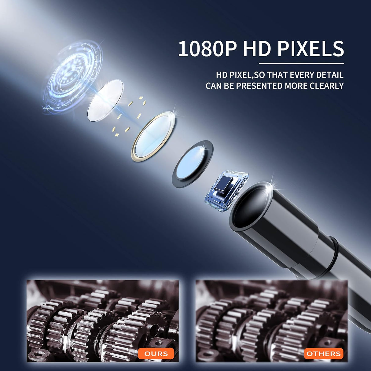 Camara endoscopio con luz LED