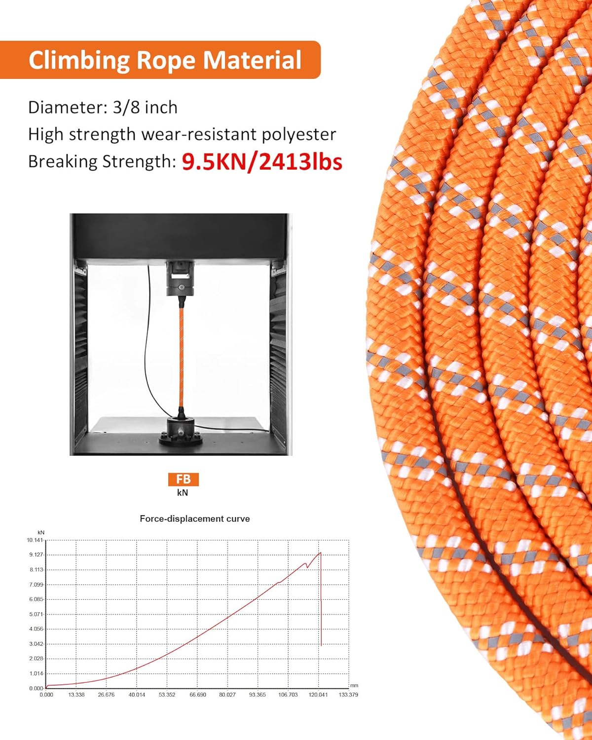 Correa Larga para Perros con Hilo Reflectante 15FT/30FT/50FT