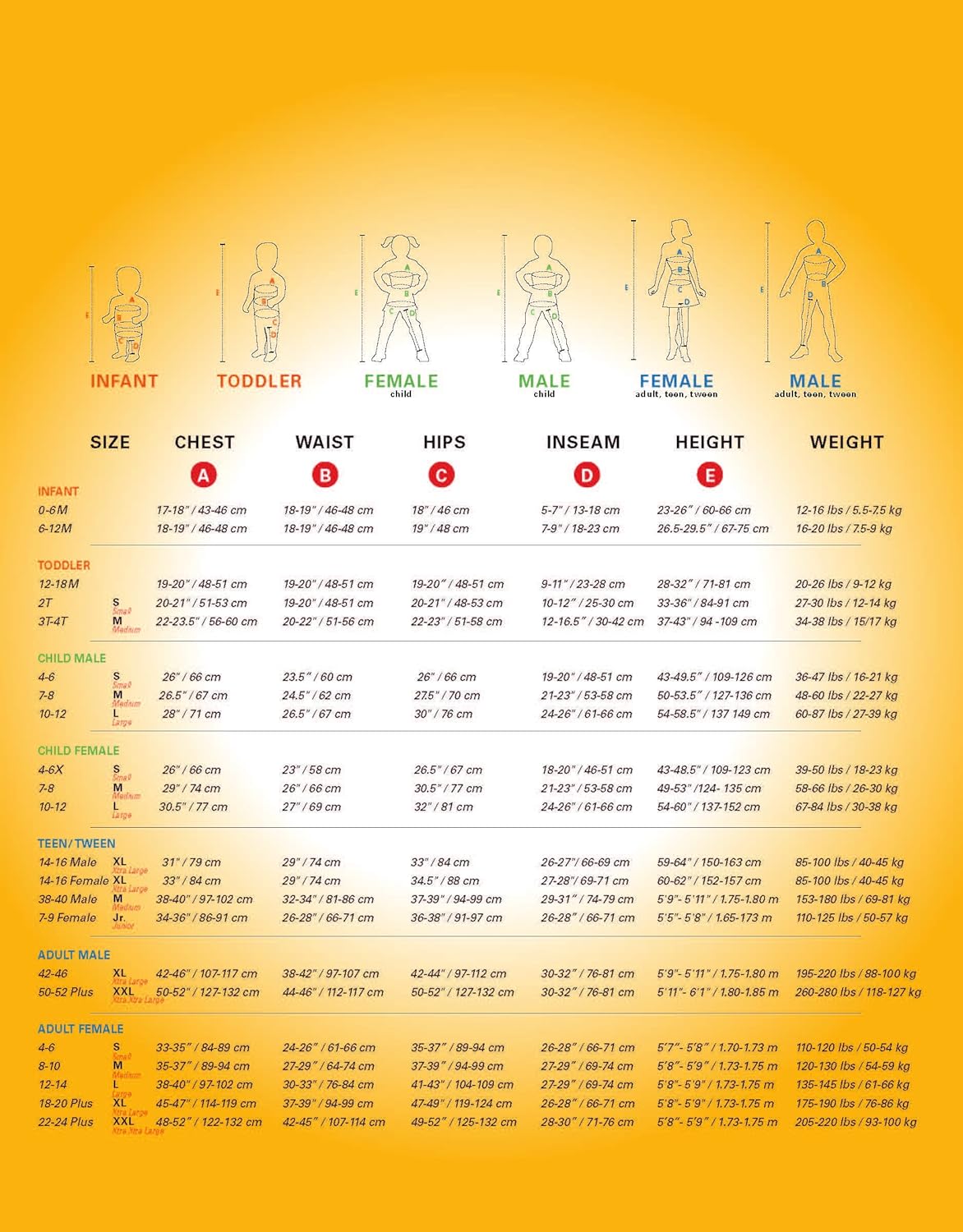Disfraces de Clay de Nexo Knights talla