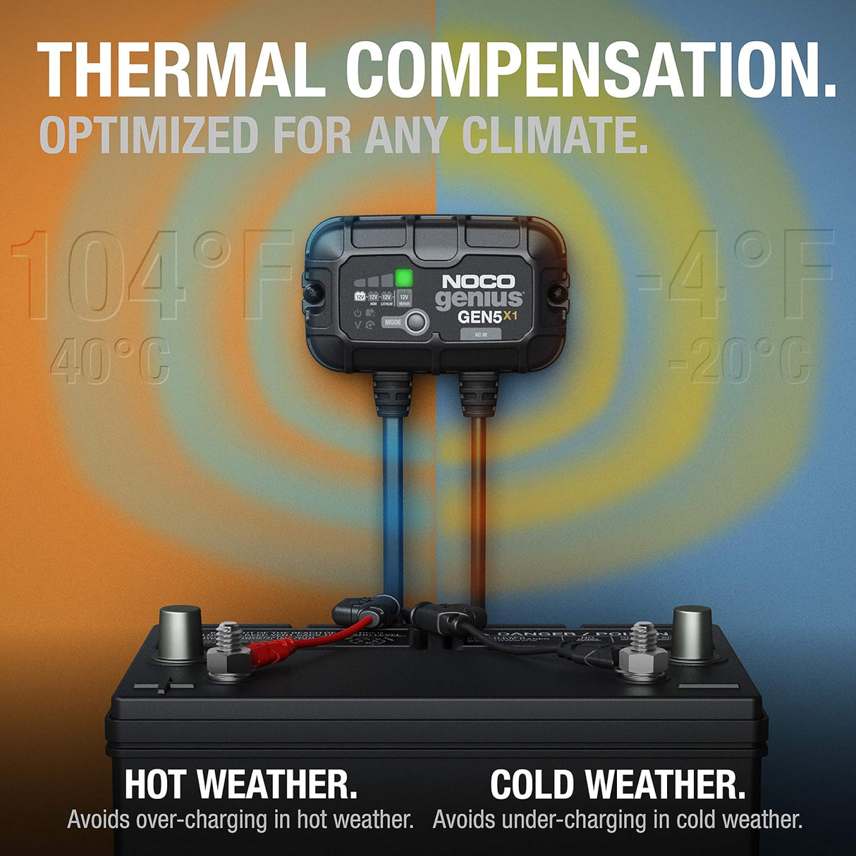 Cargador de batería inteligente marino de 1 banco 5 A