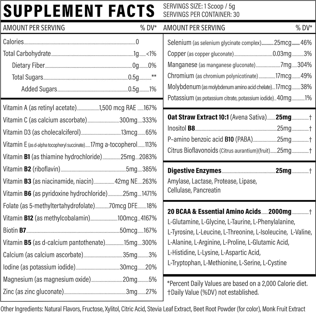 Suplemento Multivitamínico en polvo Mezcla cetogénica keto