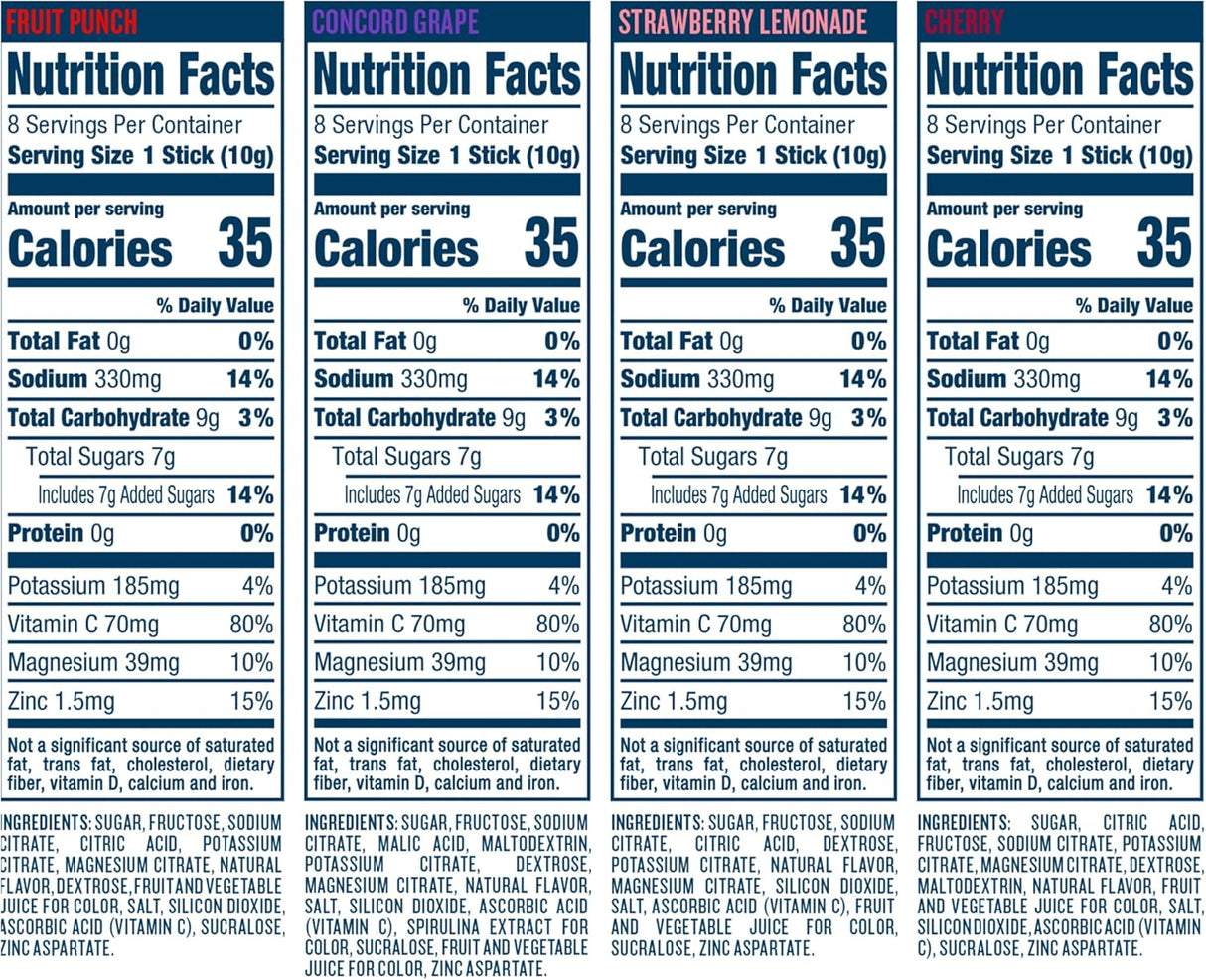 Suplementos Alimenticios Paquetes de electrolitos en polvo