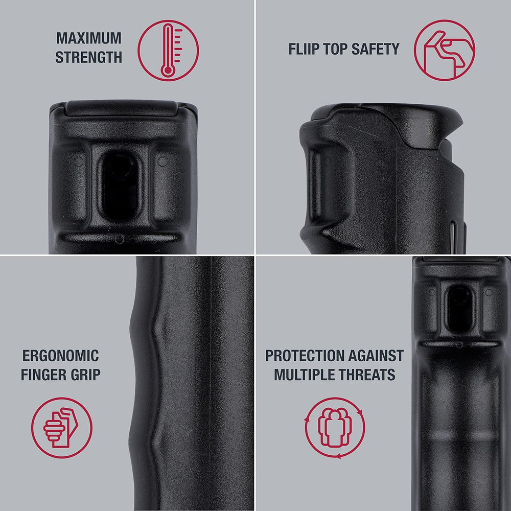 Kit de Defensa Personal 2 en 1: Spray y Pistola Aturdidora