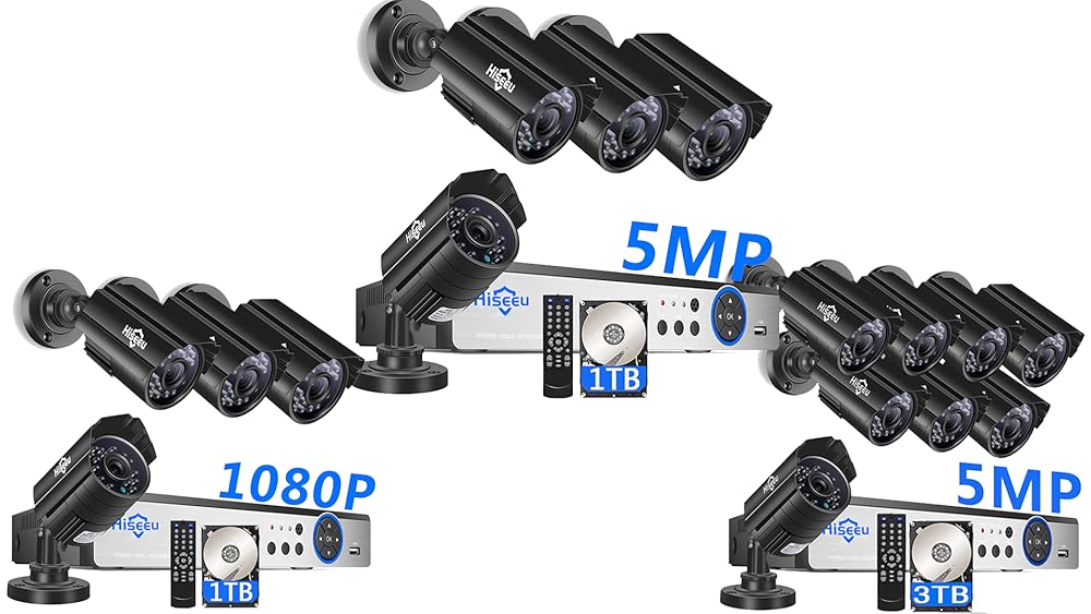 Cámara de seguridad