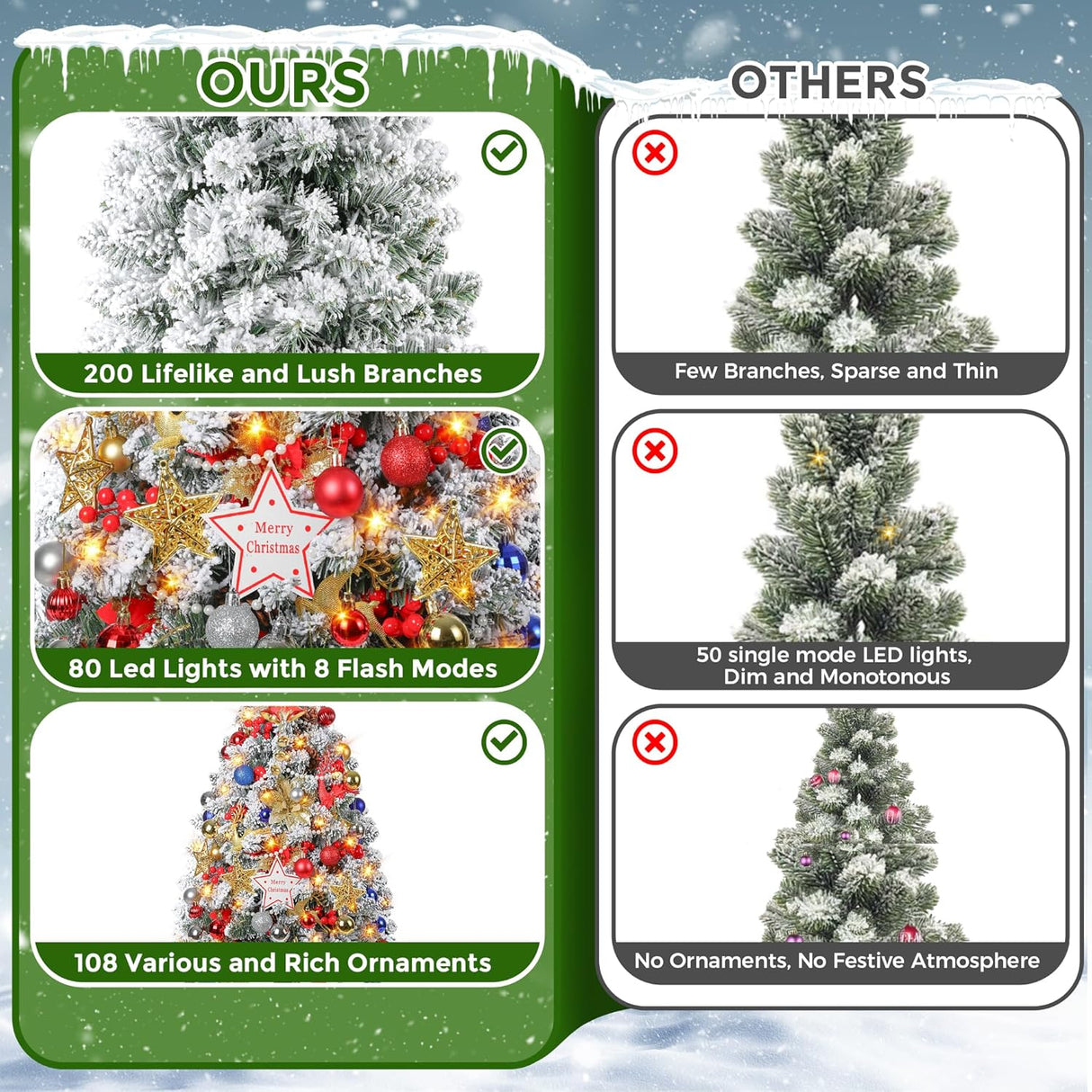 Árbol de Navidad 3FT Mini, 200 Ramas, 80 Luces LED, 108 Adornos