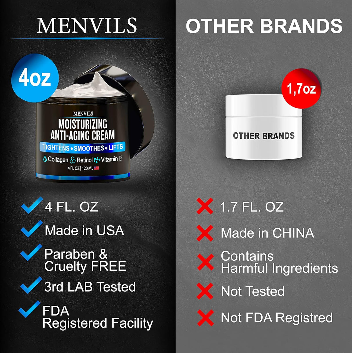 Crema hidratante facial para hombre Menvils