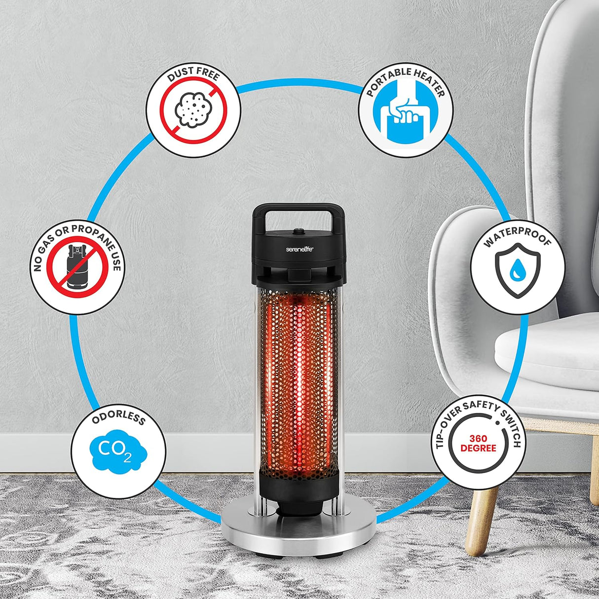 Calentador de espacio eléctrico SereneLife SLOHT24