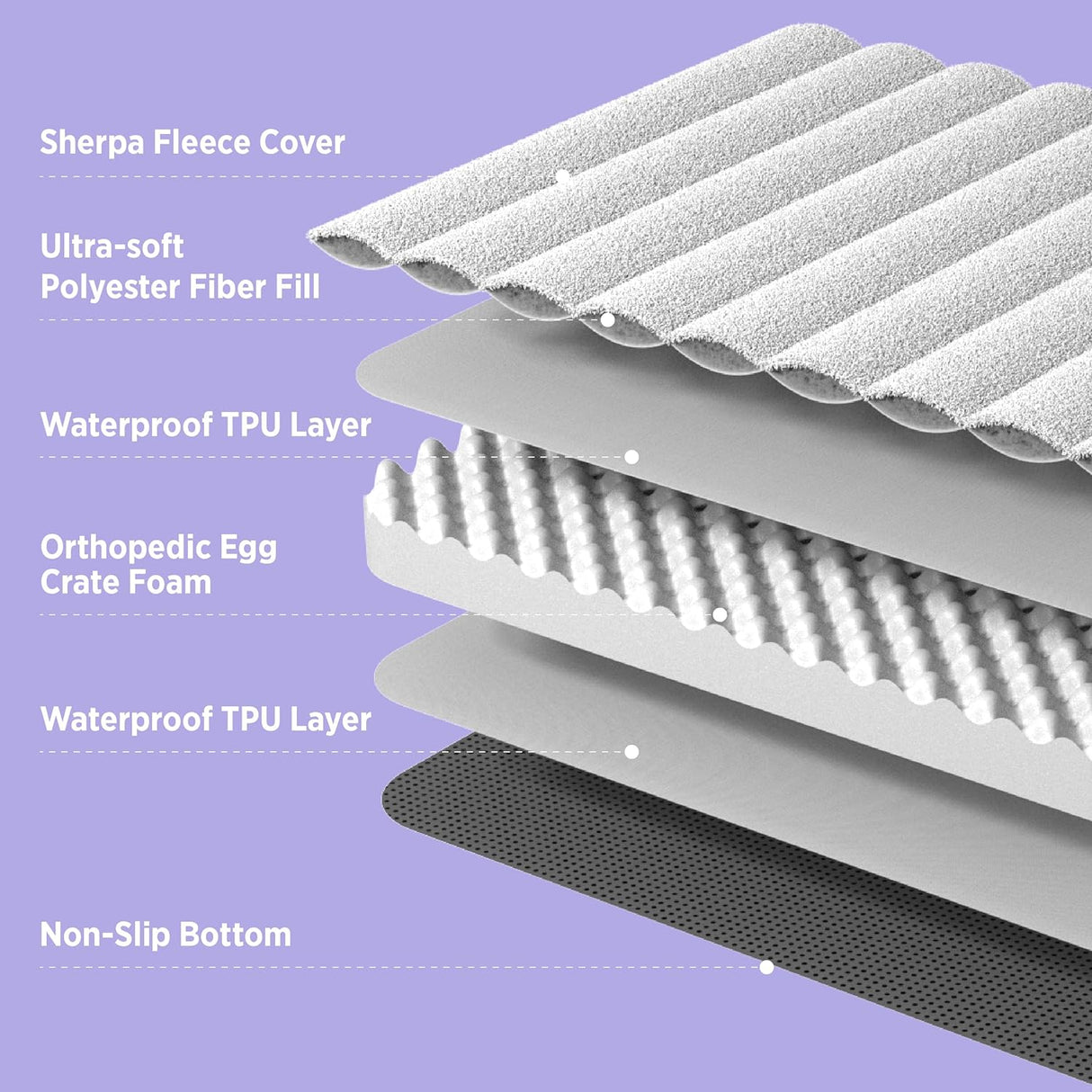 Cama de espuma para perros grandes plana impermeable verde