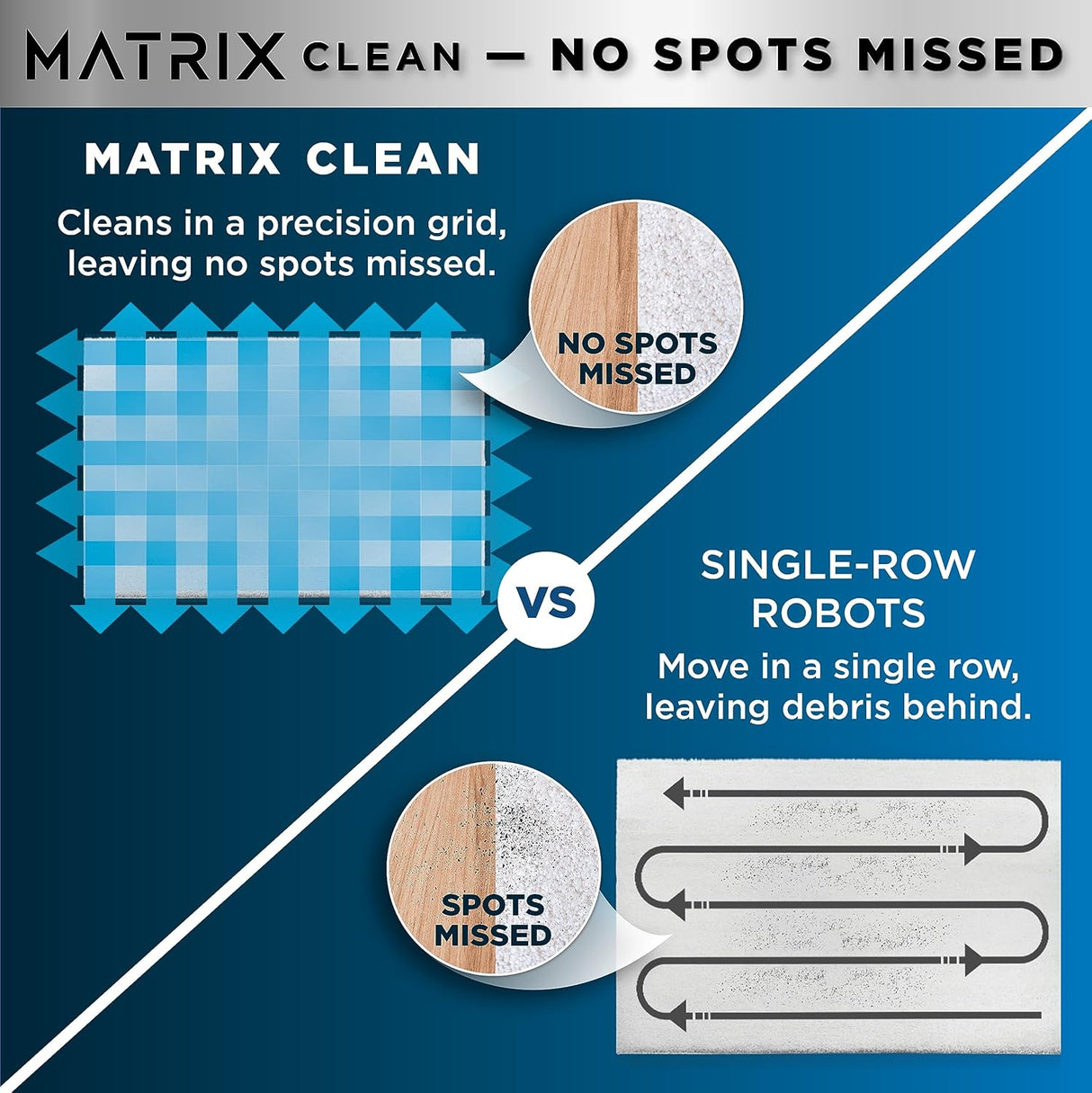 Aspiradora y mopa Shark Matrix Plus, autovaciado RV2610WA