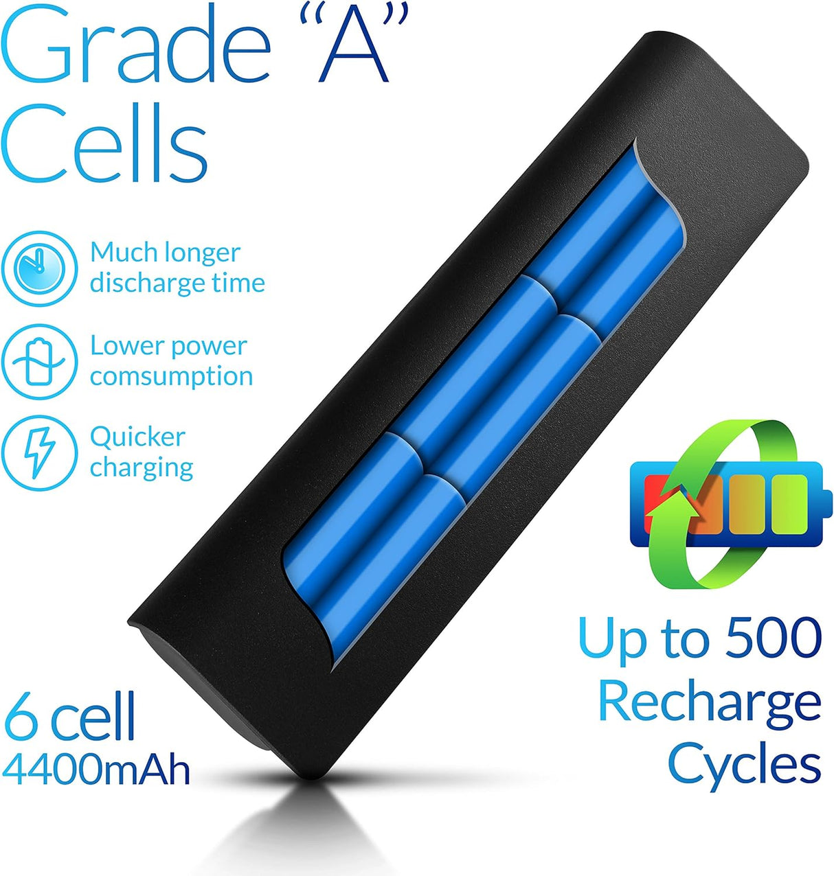 Batería para 593553-001 636631-001 MU06 MU09 593554-001