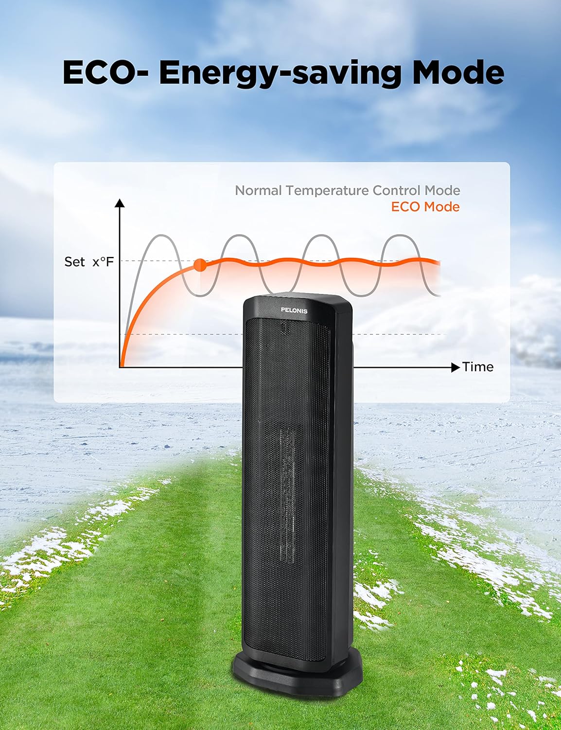 Calentador de espacio de torre de 1500 W, temporizador
