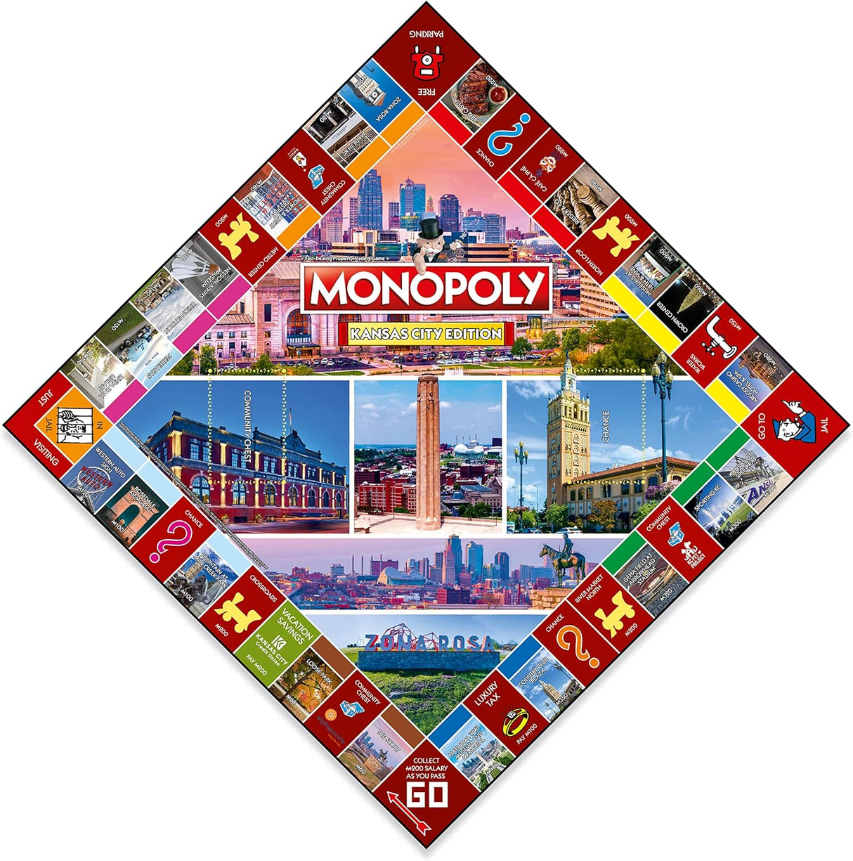 Juego de Mesa MONOPOLY Kansas City - 2-6 Jugadores Familiar