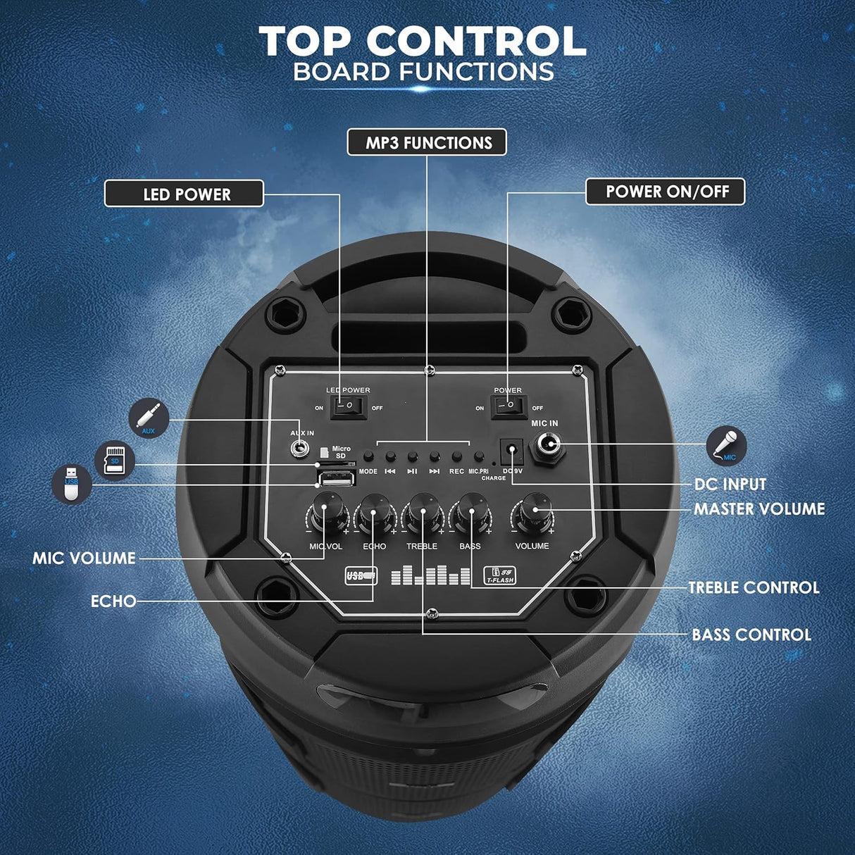 Parlante portátil de 240 W pantalla LED PYLE-PRO PPHP2645B