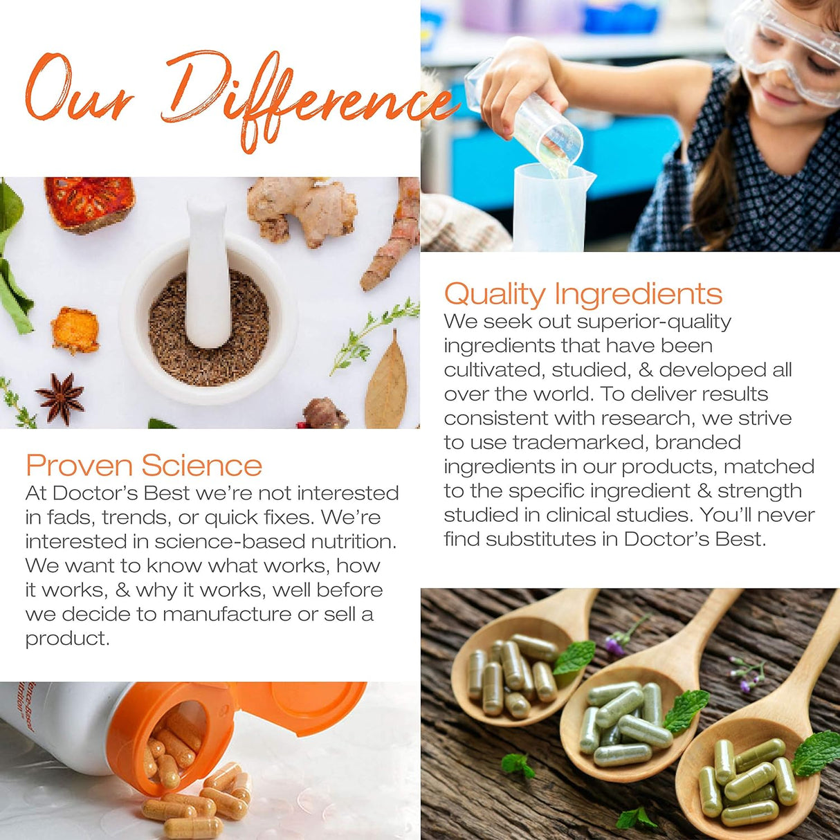 Luteína Doctor's Best, 20 mg, 180 Softgels, Sin GMO, Sin Gluten