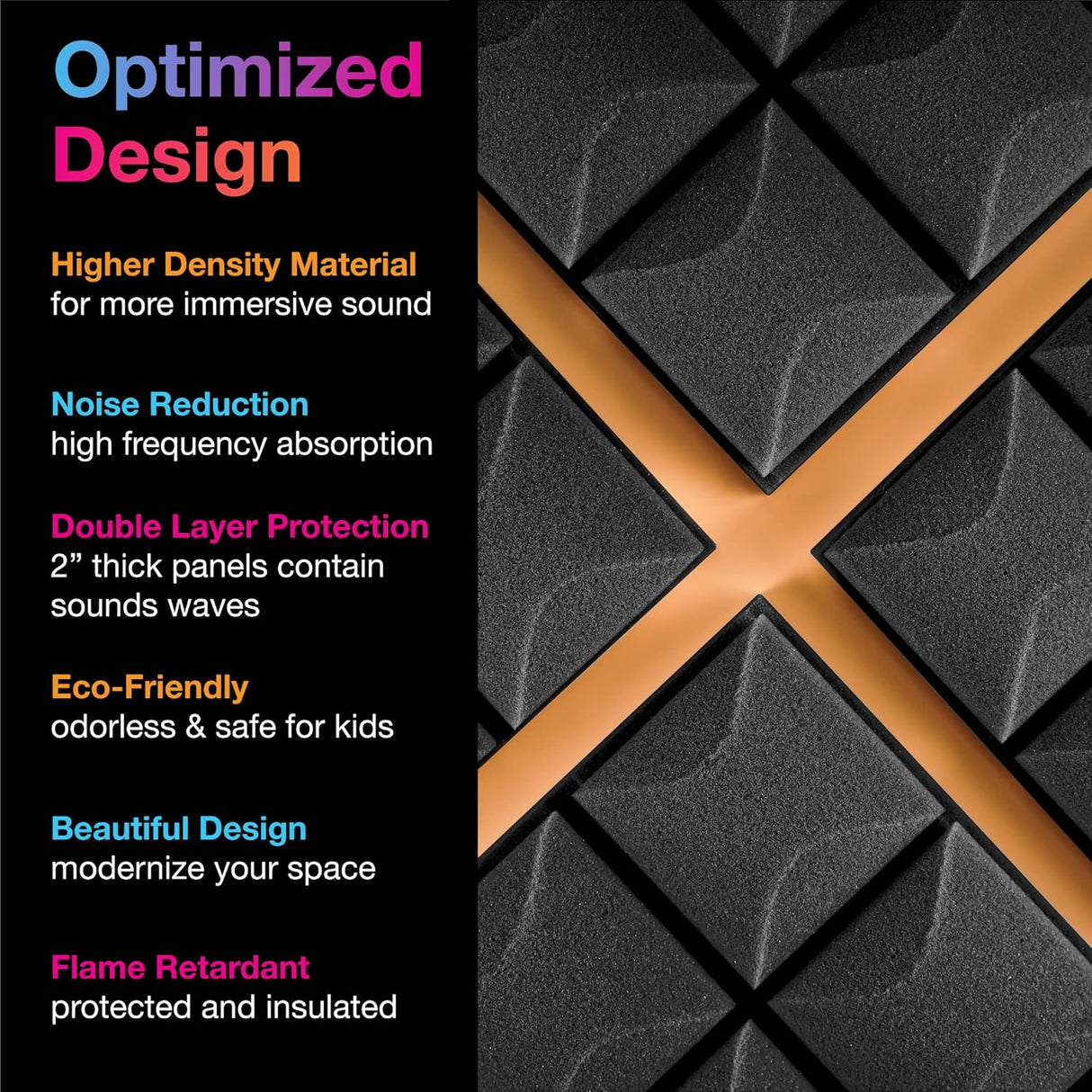 Paneles Acústicos Fstop Labs, 12 Piezas, 2'' X 12'' X 12