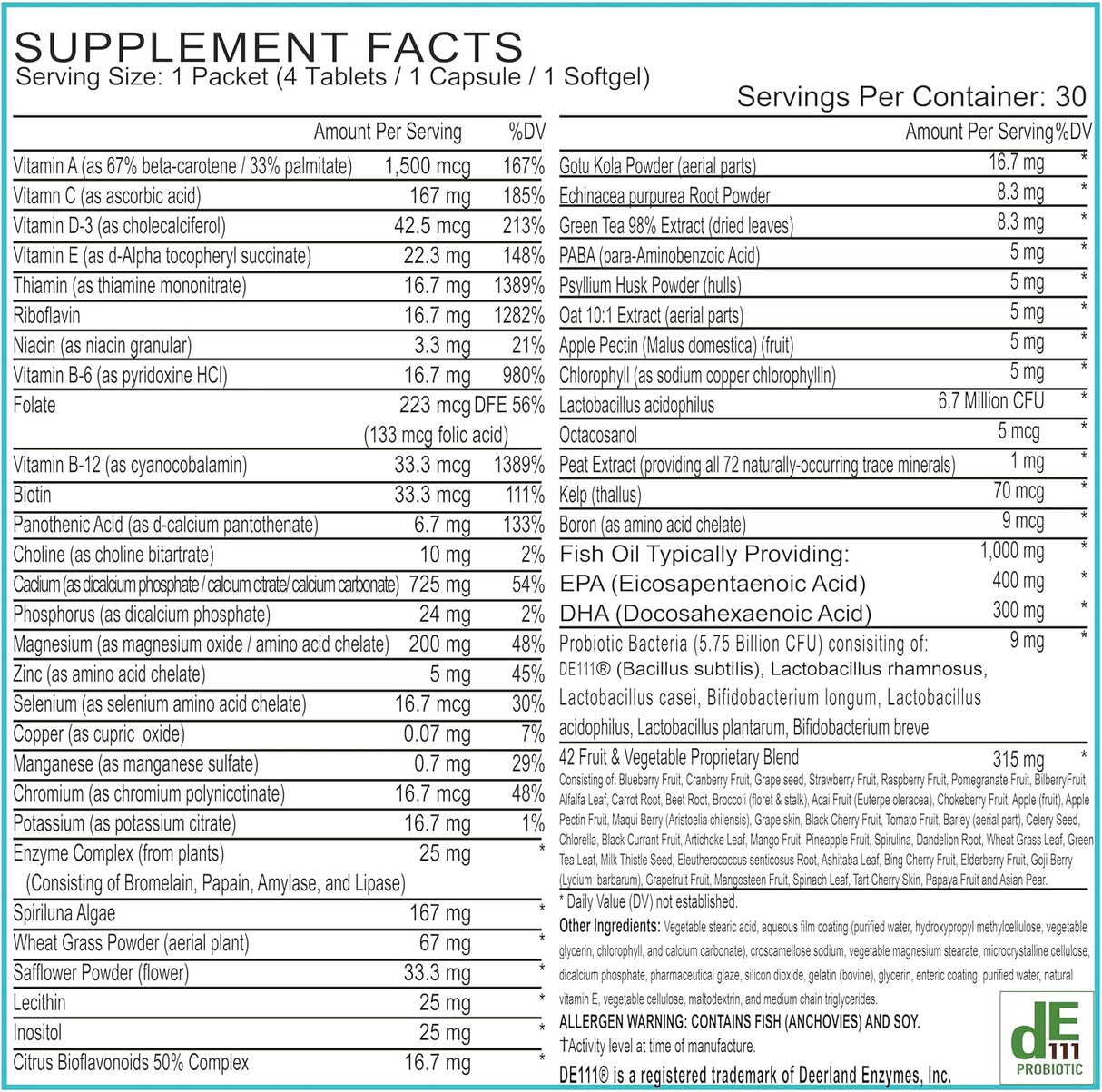 Paquete de Multivitaminas para Mujeres - Energía y Inmunidad - 30 Días