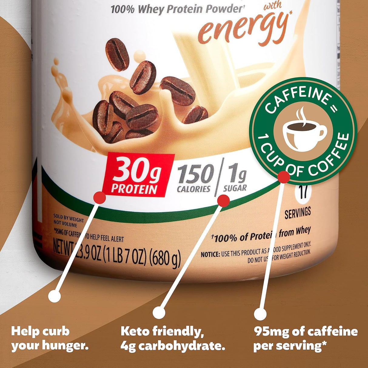 Proteína en polvo Premier, Café Latte, 30g proteína, 17 porciones