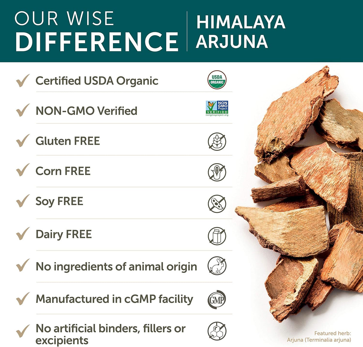 Suplementos Alimenticios de presión arterial