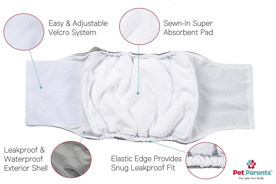 Bandas lavables para el vientre para perros