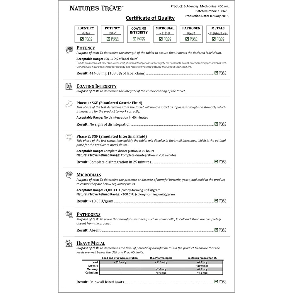 Suplementos Alimenticios 120 cápsulas con revestimiento