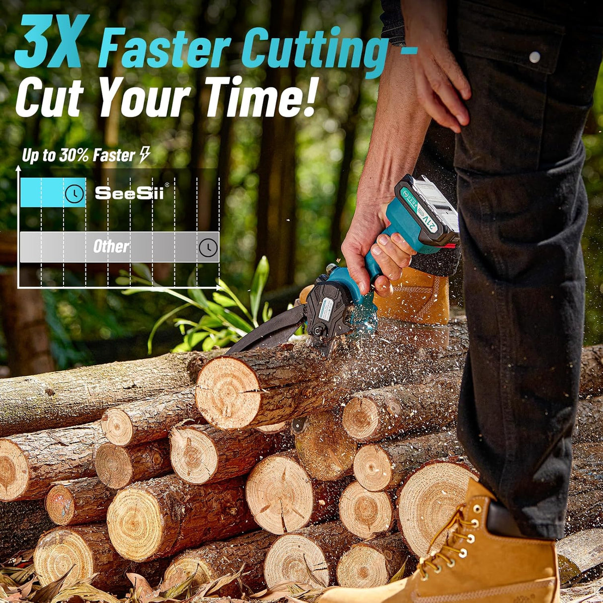 Seesii Mini motosierra inalámbrica 6 con baterías CH600