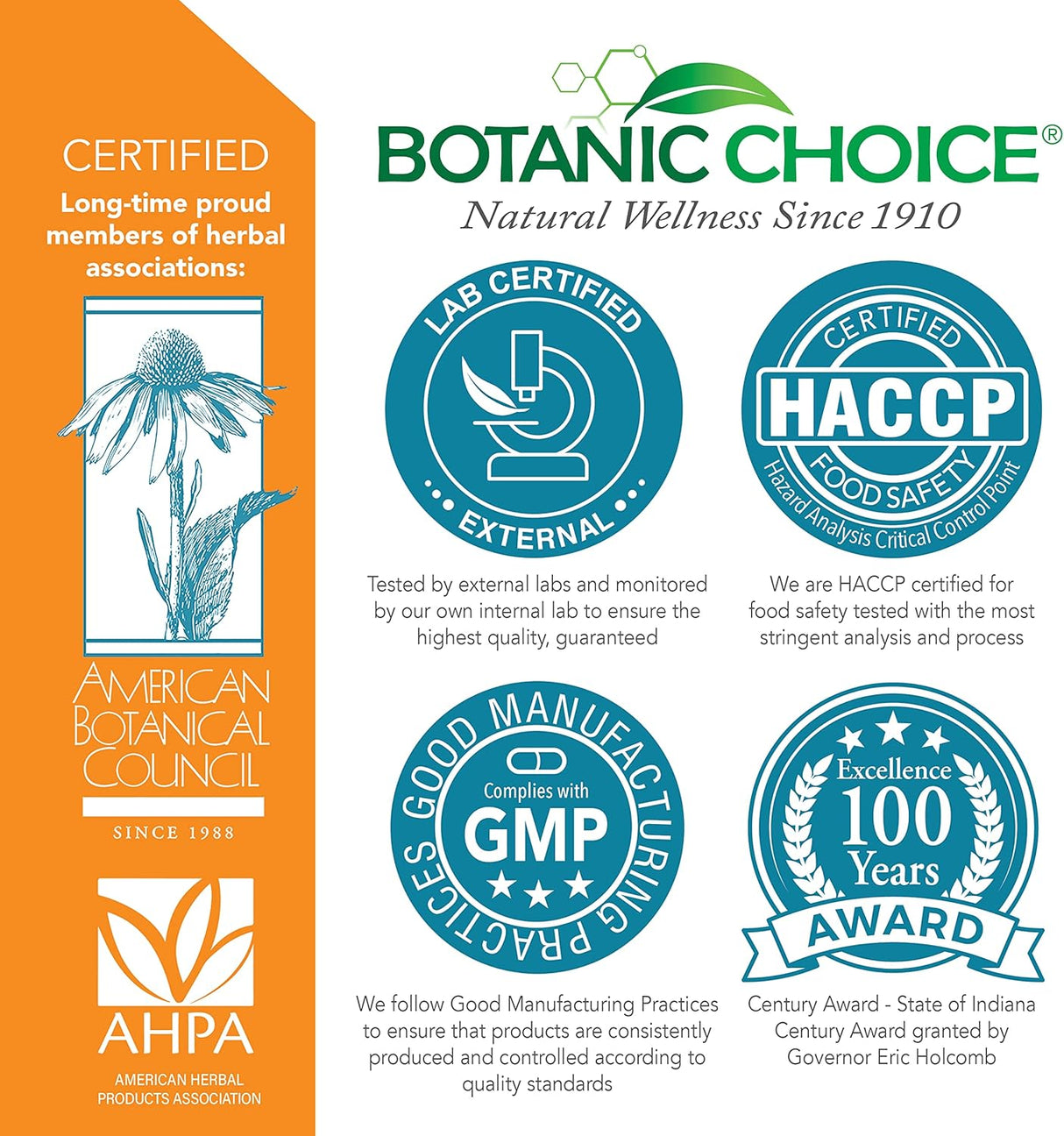 Aceite de Perejil Botanic Choice – Neutraliza Olor y Refresca el Aliento, 60 cápsulas