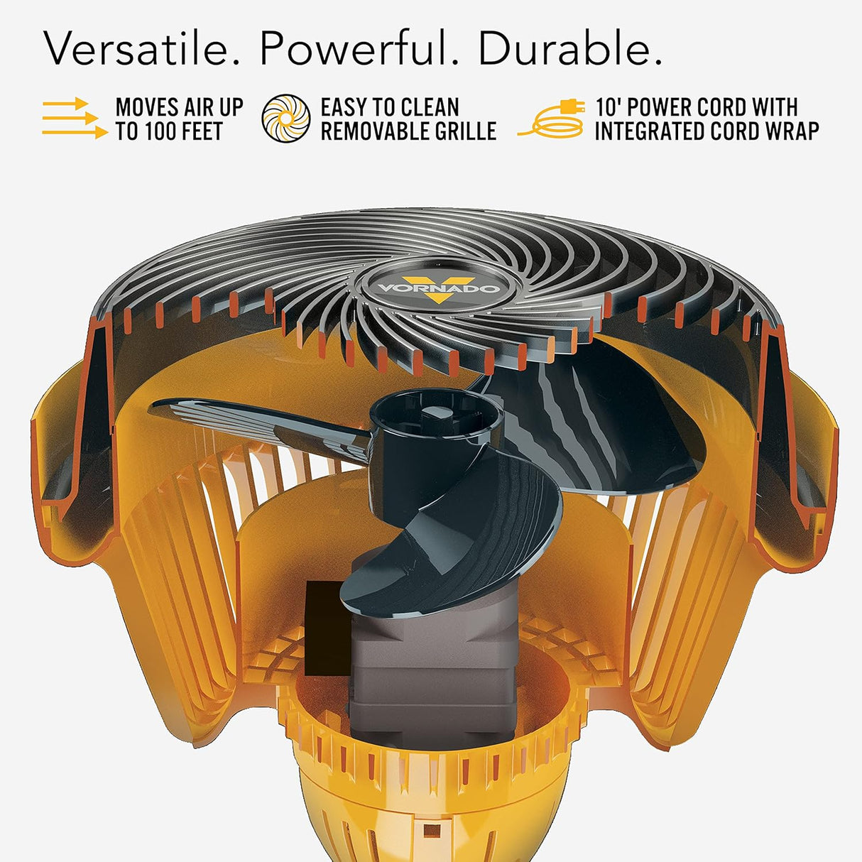 Ventilador Industrial Vornado 293, 16 Pulgadas, Pesado, Duradero