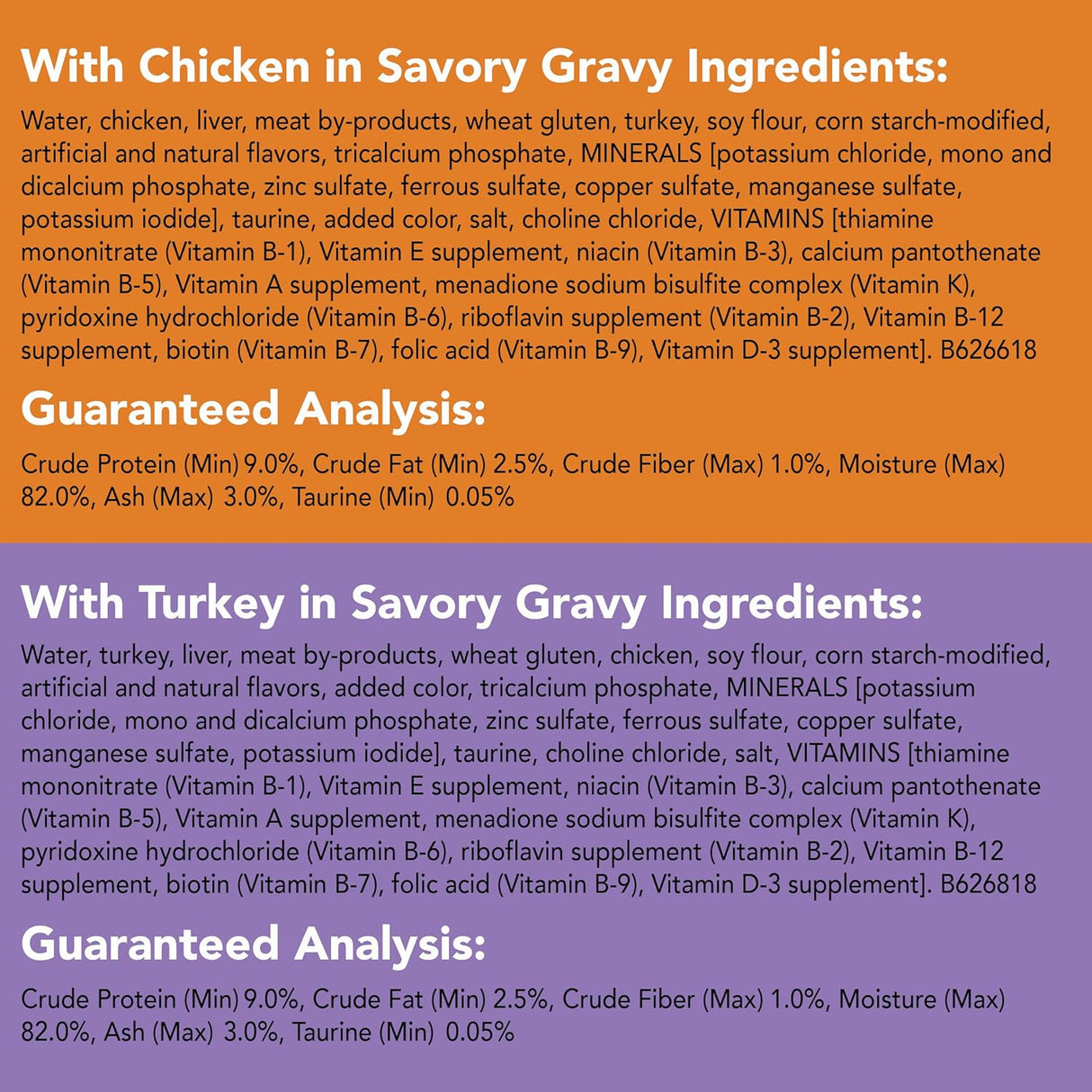 Alimento para gatos húmeda variado (24) latas de 5.5 onzas