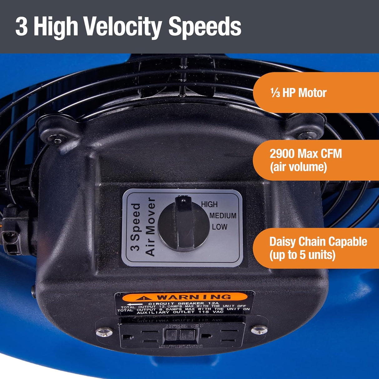 Ventilador BlueDri BD-MS35 Max Storm 35, potente y grande