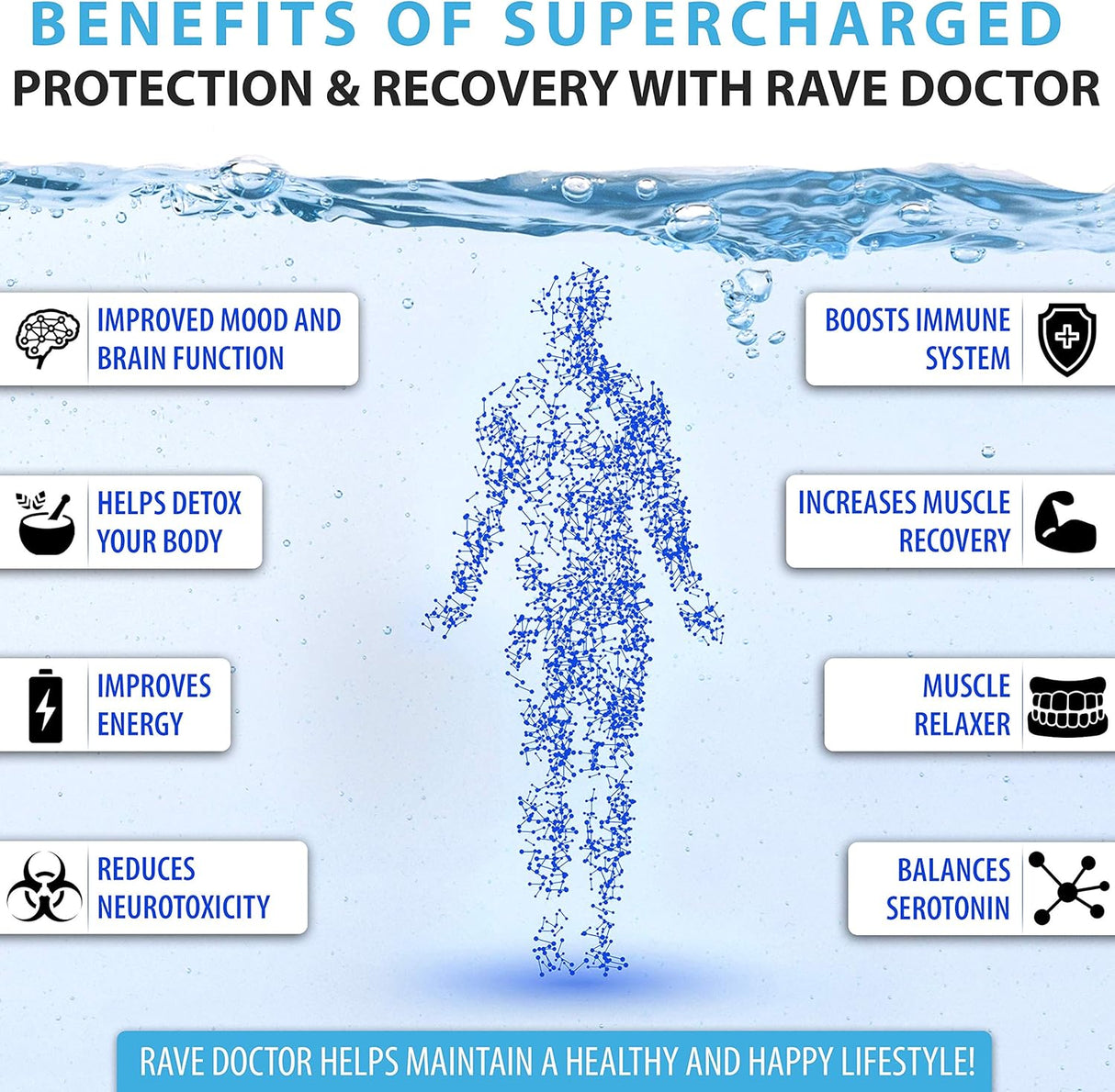 Suplementos Rave Vitamins Gear 5HTP Rave 60 capsulas