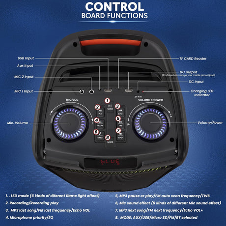 Sistema de altavoces PA Bluetooth portátil de 500 W