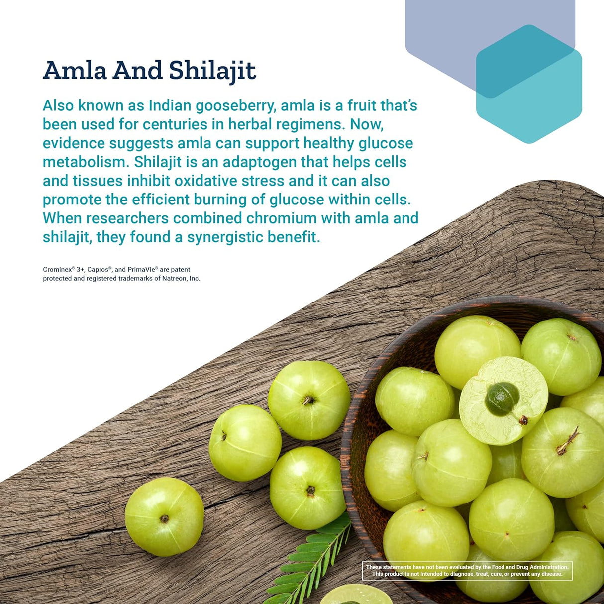 Suplementos Alimenticios de control de glucosa y colesterol