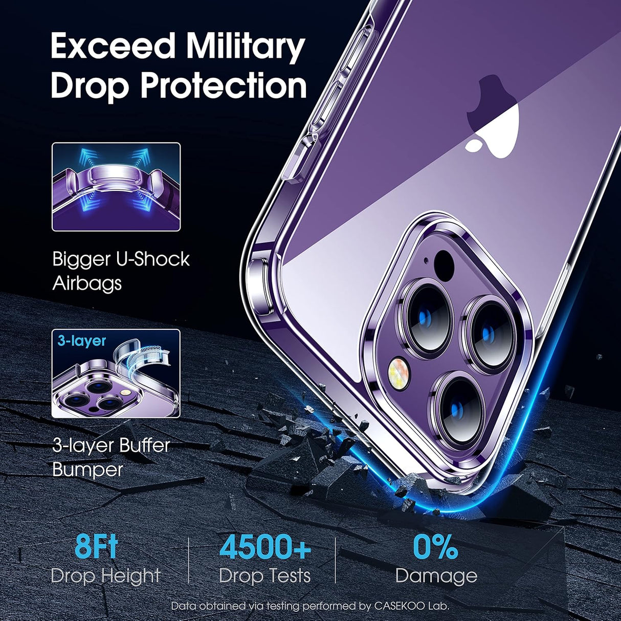 Funda transparente celular protectora a prueba de golpes