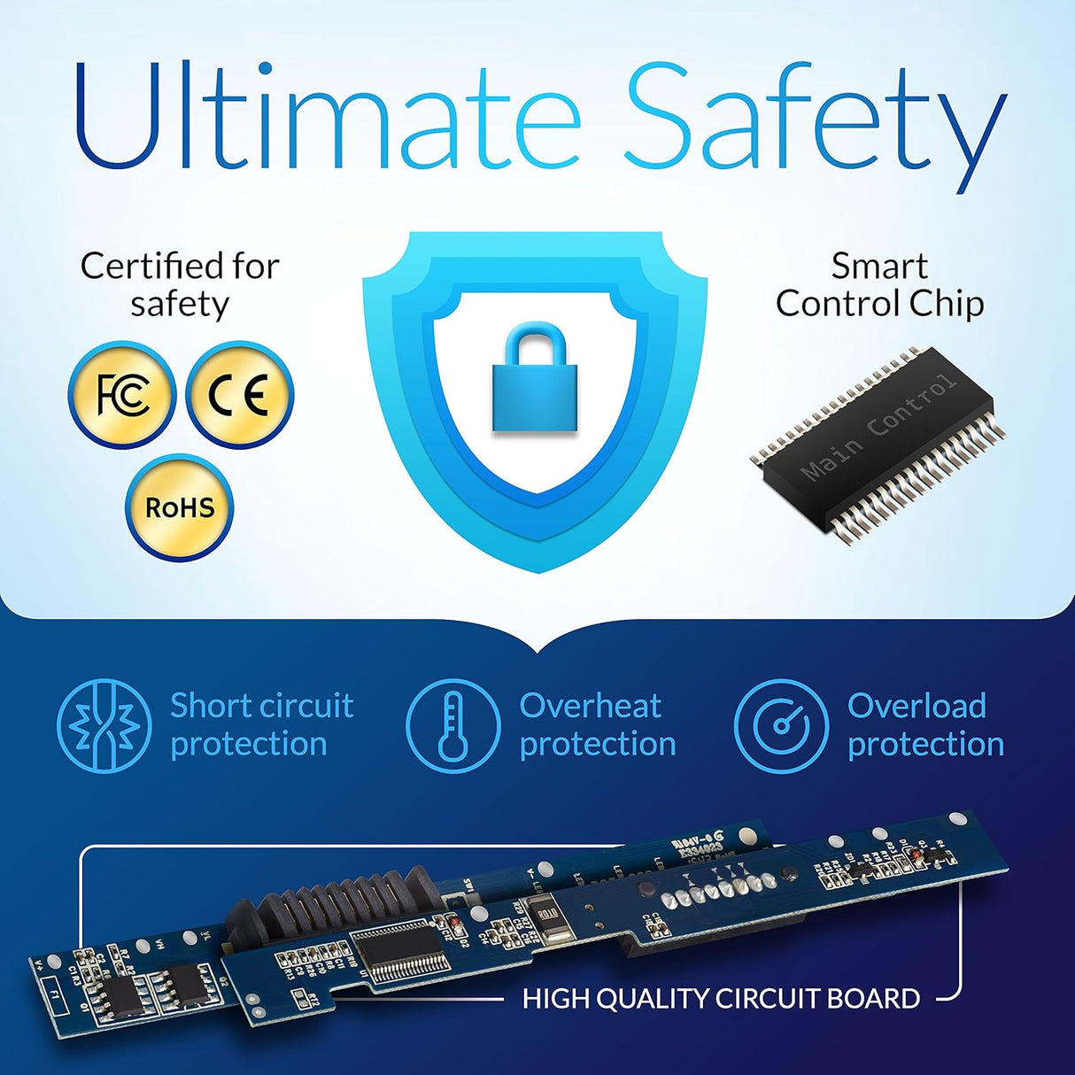 Batería de HP 756743-001 de 4 celdas/2200mAh VI04 NinjaBatt