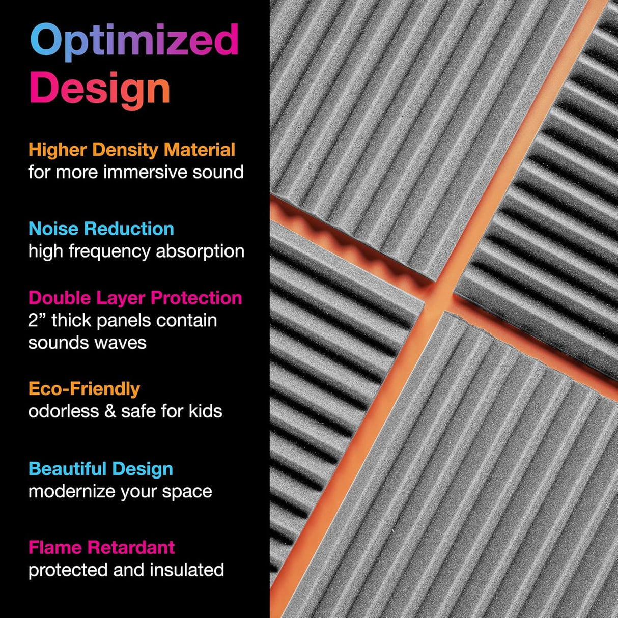 Paneles Acústicos Fstop Labs 1 x 12 x 12 Adhesivos Wedge