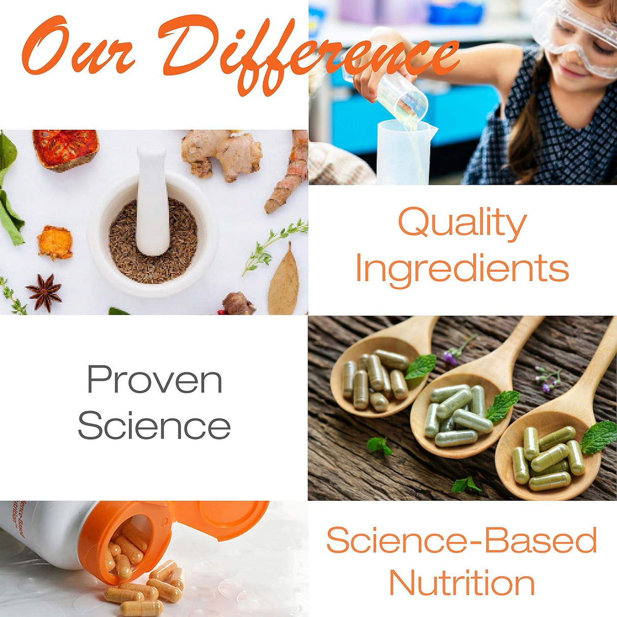 Acetil L-Carnitina, Doctor's Best, Energía y Memoria, 500 mg