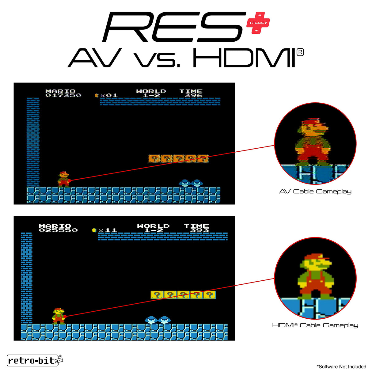 RES Plus Consola de 8 bits con puerto HDMI