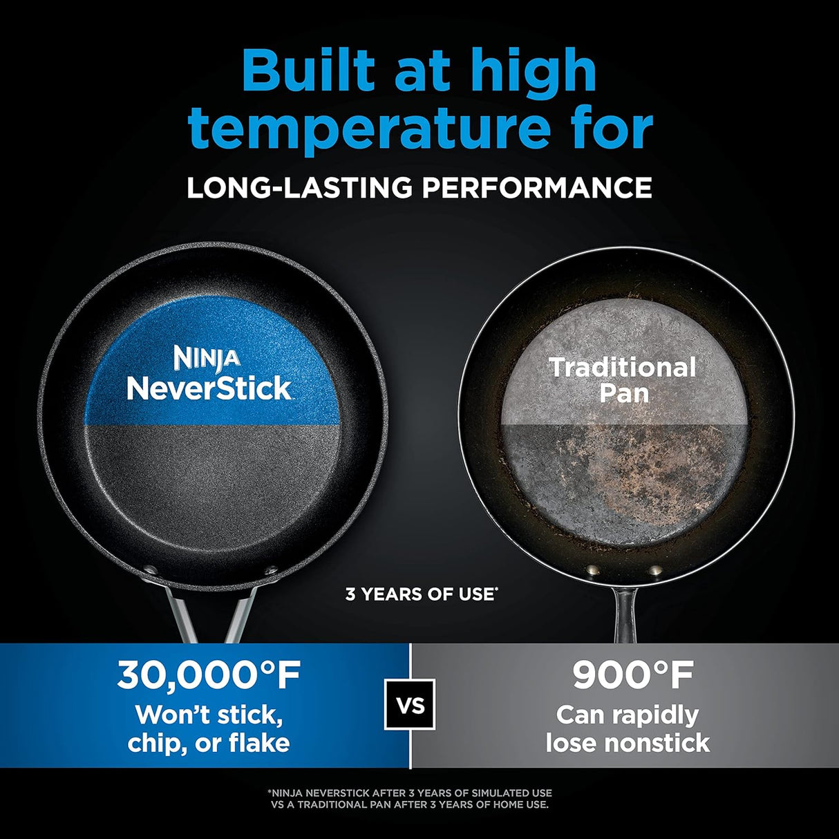 Juego de cocina de 10 piezas Ninja NeverStick