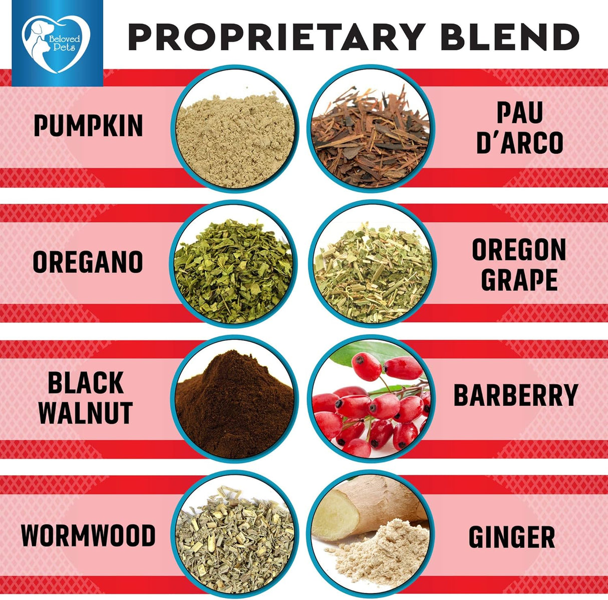 Vitaminas de hierbas para perros y gatos gotas naturales