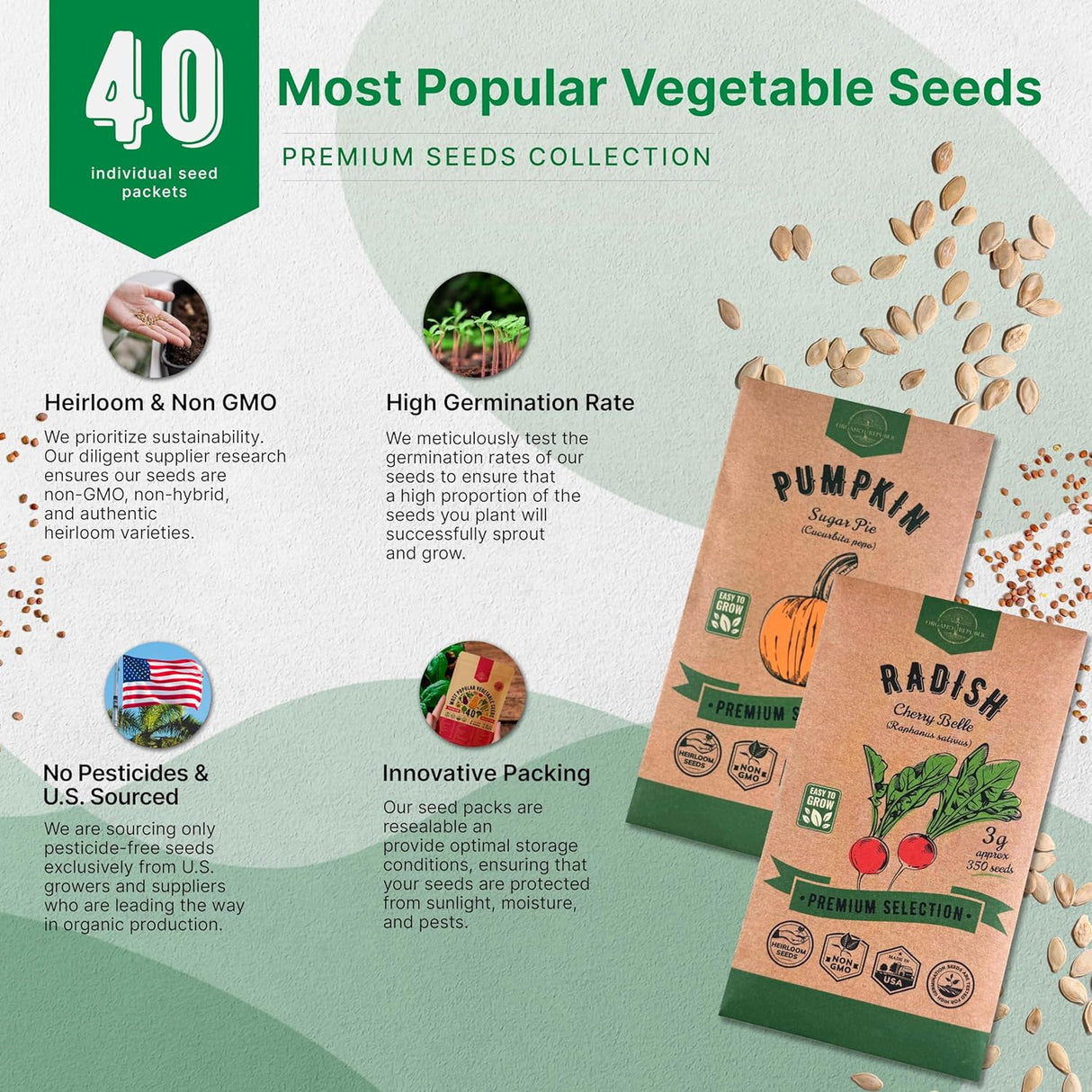 Pack de 40 Semillas de Verduras - No GMO, Heirloom, Variedad