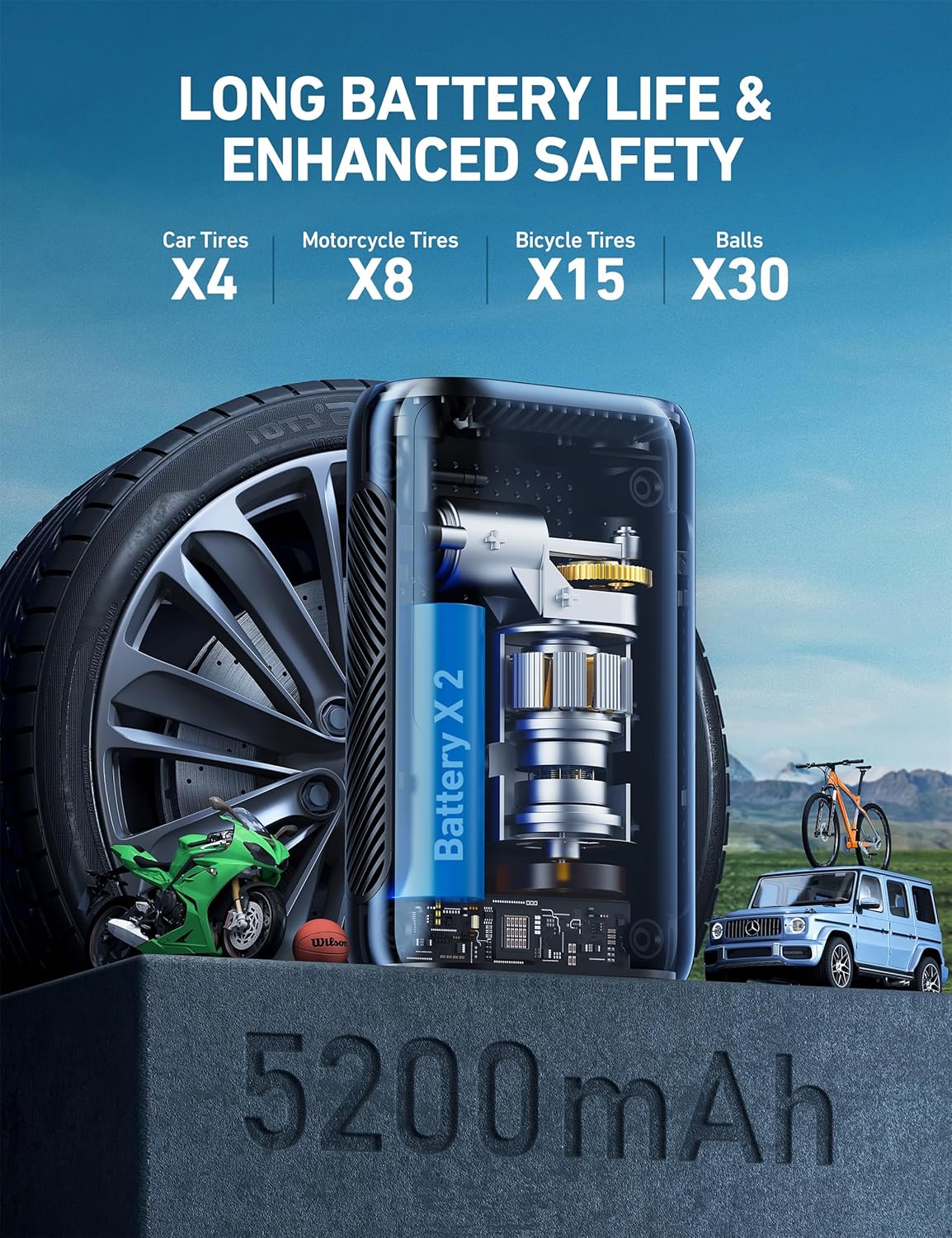 inlflador neumaticos luces led emergencia 150 psi AstroAI