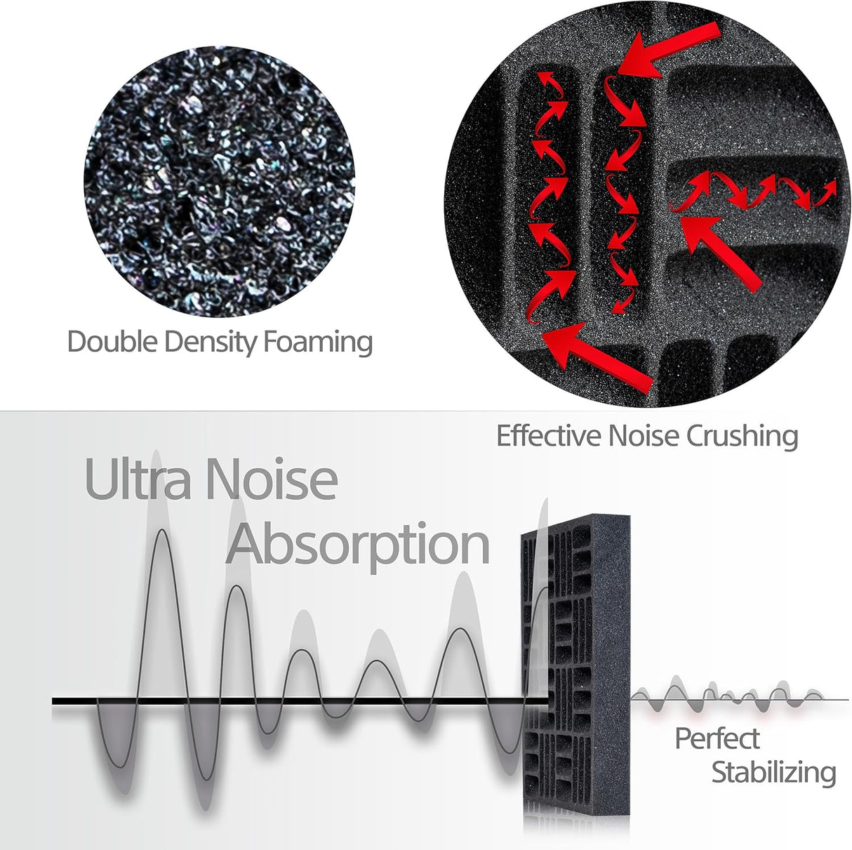 Paneles Acústicos de Espuma 12 Pack, Tratamiento Sonoro, 12.6