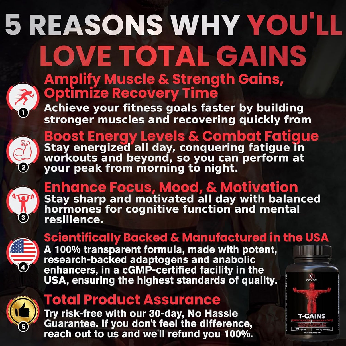 Suplemento Anabólico Total GAINS, Crecimiento Muscular 120