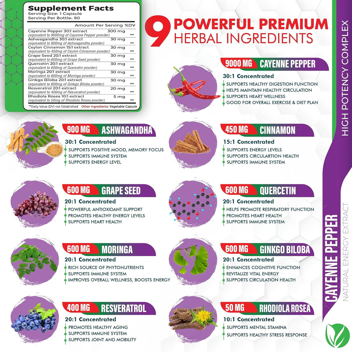 Cápsulas Suplemento Pimienta Cayena 13200mg, Salud Cardiovascular