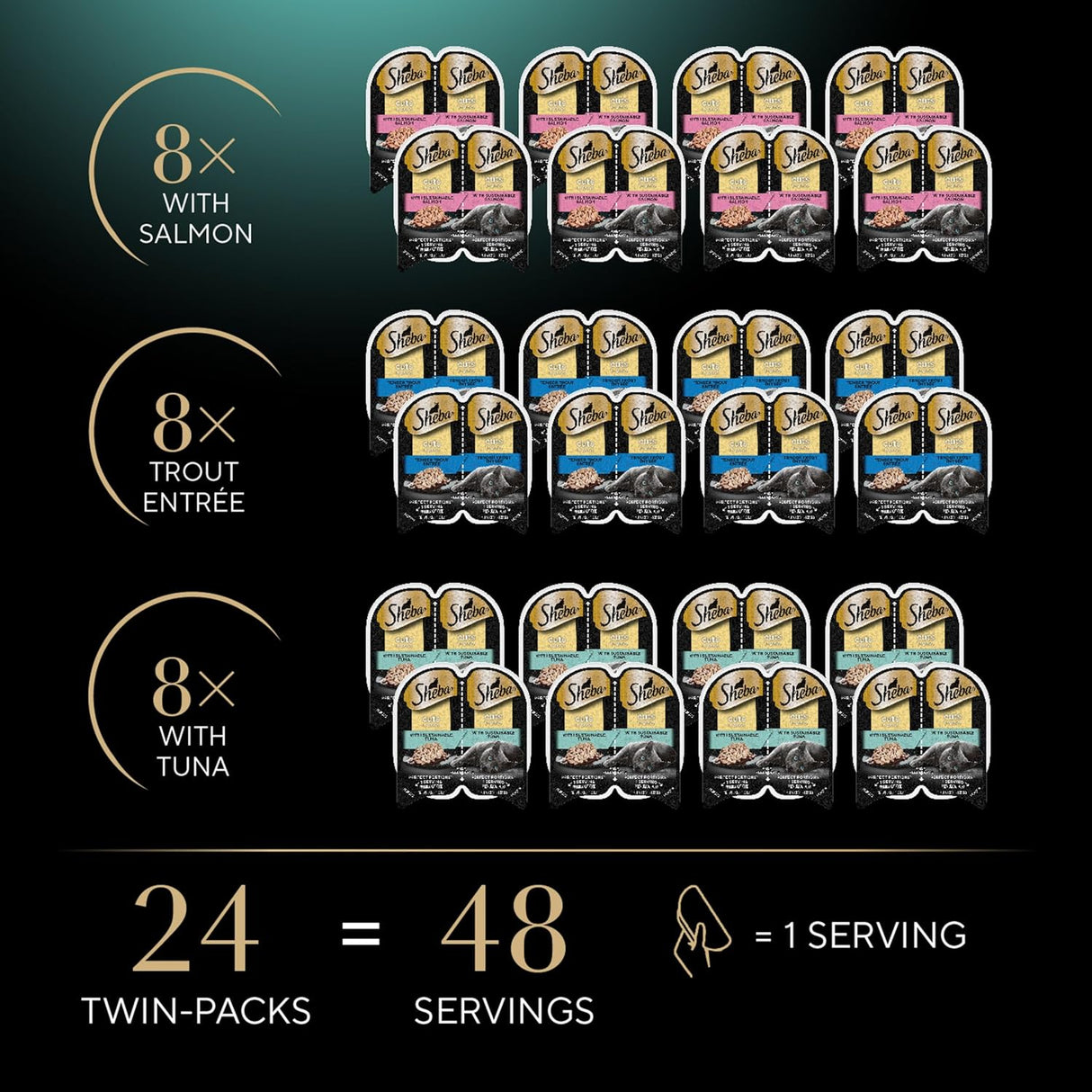 Sheba Porciones Perfectas Latas de Comida Húmeda para Gatos