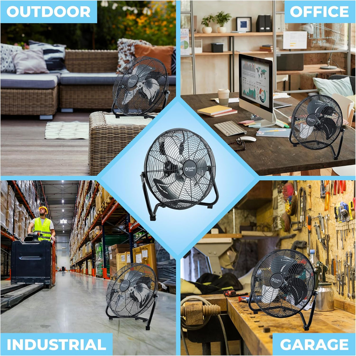 Ventilador Alta Velocidad Comfort Zone CZHV12B 3 Velocidades 12