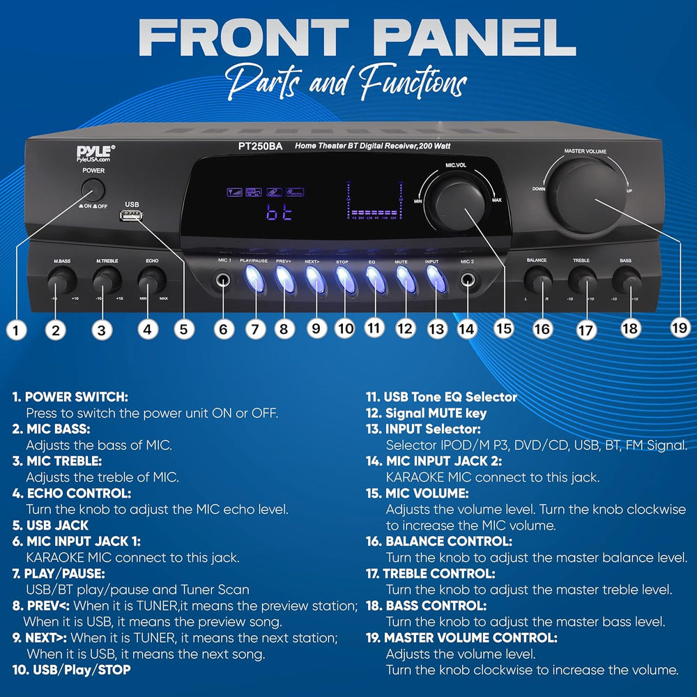 Amplificador de potencia inalámbrico PYLE-HOME PT250BA